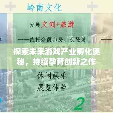 探索未来游戏产业孵化奥秘,持续孕育创新之作