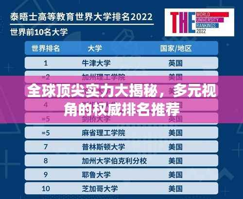全球顶尖实力大揭秘,多元视角的权威排名推荐