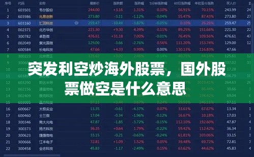 突发利空炒海外股票,国外股票做空是什么意思