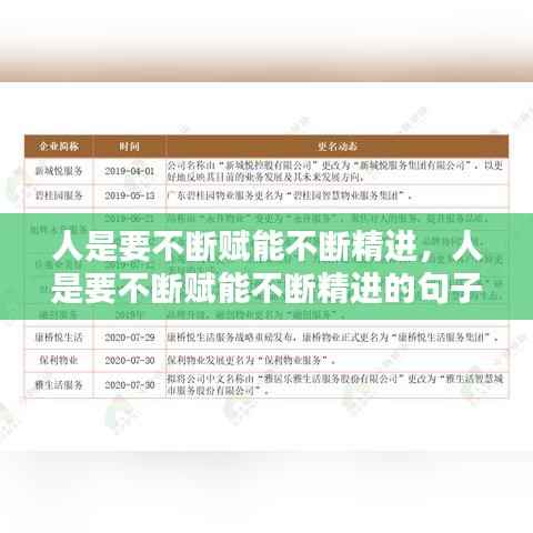 人是要不断赋能不断精进，人是要不断赋能不断精进的句子 