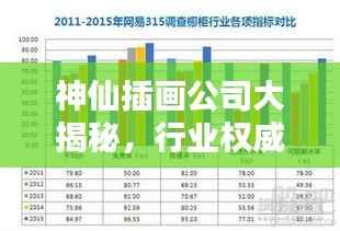 神仙插画公司大揭秘,行业权威排名榜单!
