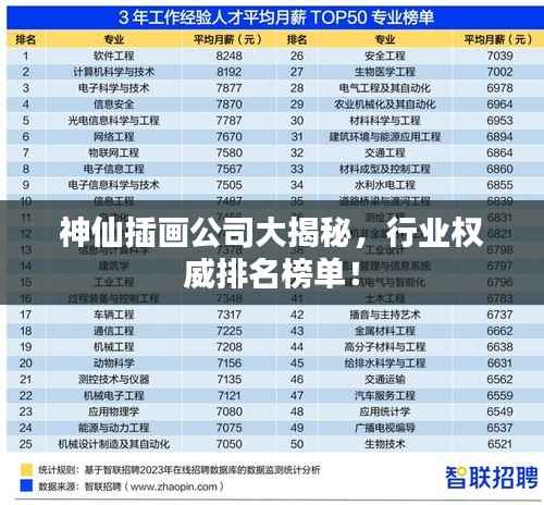 神仙插画公司大揭秘,行业权威排名榜单!