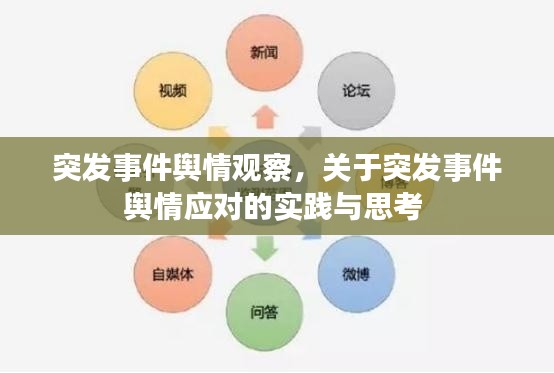 突发事件舆情观察，关于突发事件舆情应对的实践与思考 