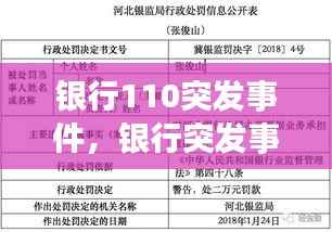 银行110突发事件，银行突发事件处理后总结 