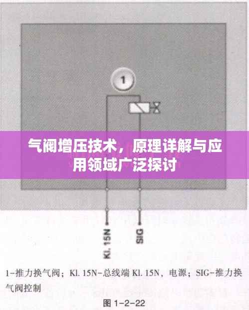 气阀增压技术,原理详解与应用领域广泛探讨