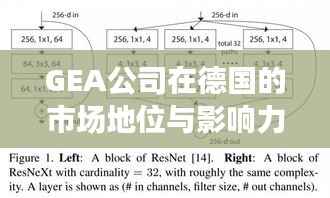 GEA公司在德国的市场地位与影响力深度解析