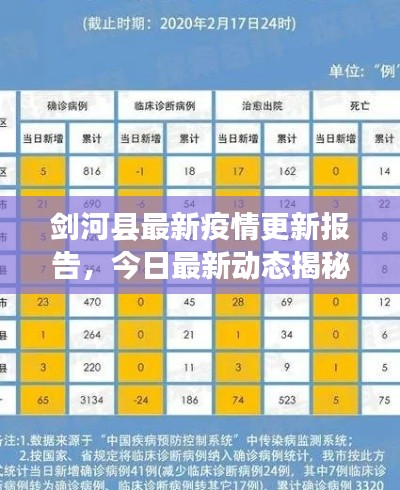 朱唇粉面 第6页