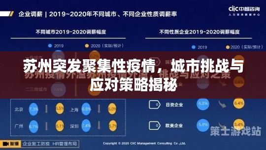 苏州突发聚集性疫情,城市挑战与应对策略揭秘