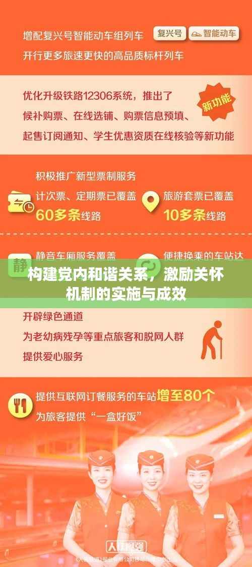 构建党内和谐关系,激励关怀机制的实施与成效