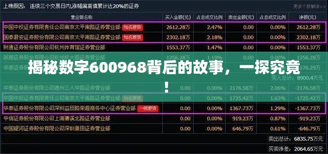 揭秘数字600968背后的故事,一探究竟!