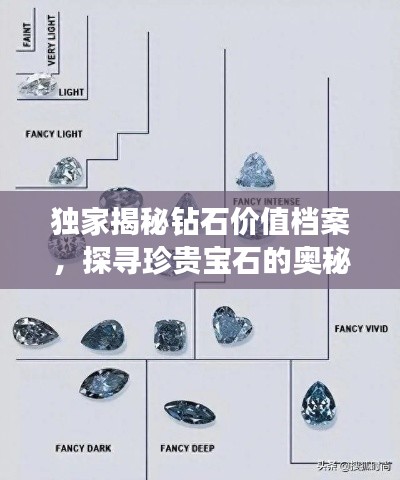 踊贵屦贱 第4页