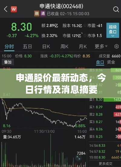申通股价最新动态,今日行情及消息摘要
