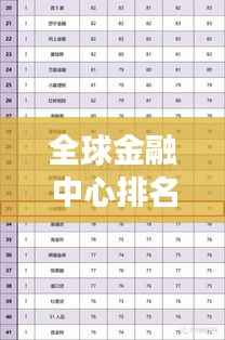 全球金融中心排名大解密，国家金融影响力榜单重磅出炉！