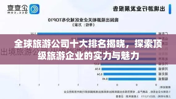 全球旅游公司十大排名揭晓,探索顶级旅游企业的实力与魅力