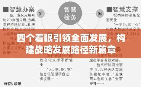 四个着眼引领全面发展,构建战略发展路径新篇章