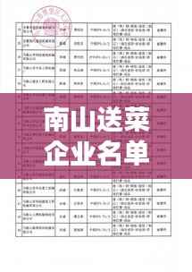 南山送菜企业名单更新,最新公示全解析