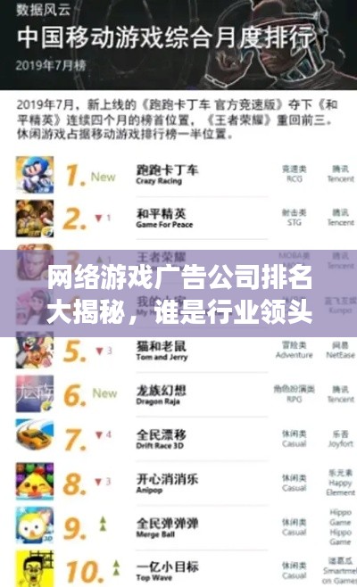 网络游戏广告公司排名大揭秘,谁是行业领头羊?