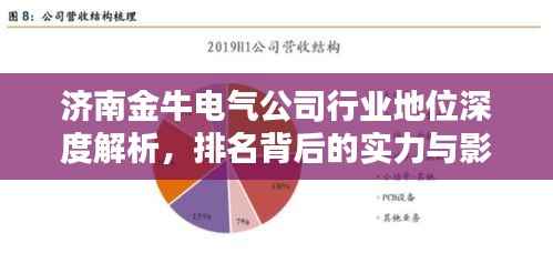 济南金牛电气公司行业地位深度解析，排名背后的实力与影响力