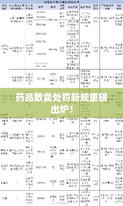 药品散卖处罚新规重磅出炉!