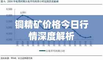 铜精矿价格今日行情深度解析