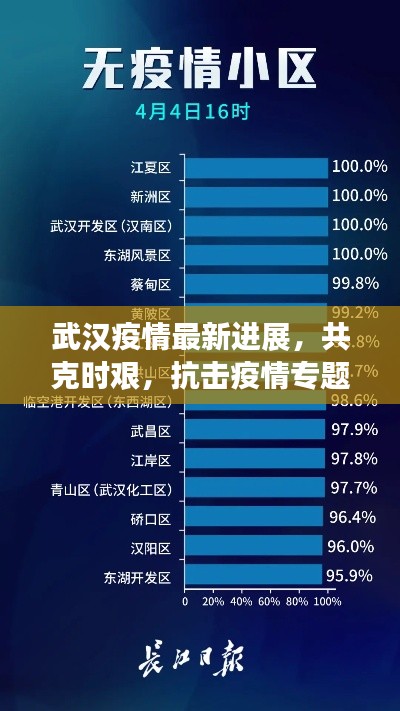 眉清目秀 第5页