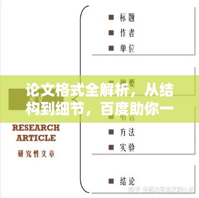 论文格式全解析,从结构到细节,百度助你一键掌握