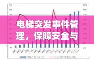 电梯突发事件管理,保障安全与效率的核心策略