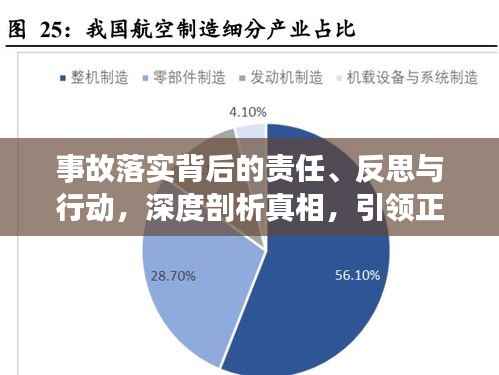 事故落实背后的责任、反思与行动,深度剖析真相,引领正面变革