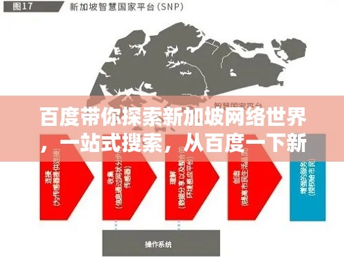 百度带你探索新加坡网络世界,一站式搜索,从百度一下新加坡网启程