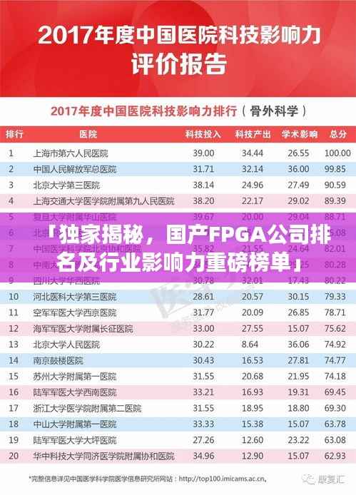 「独家揭秘，国产FPGA公司排名及行业影响力重磅榜单」