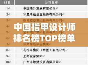中国指甲设计师排名榜TOP榜单揭晓!最新排名榜单抢先看