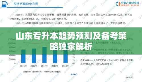 山东专升本趋势预测及备考策略独家解析