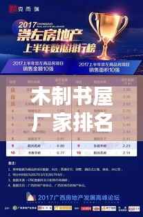木制书屋厂家排名TOP10,权威榜单揭晓