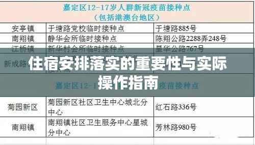 住宿安排落实的重要性与实际操作指南