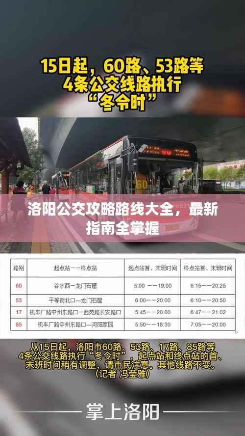 洛阳公交攻略路线大全,最新指南全掌握