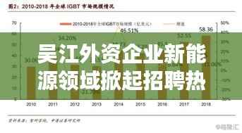 吴江外资企业新能源领域掀起招聘热潮