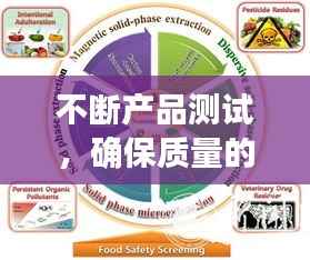 精雕细刻 第5页