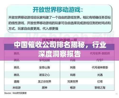 中国催收公司排名揭秘，行业深度洞察报告