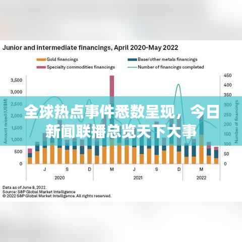全球热点事件悉数呈现，今日新闻联播总览天下大事