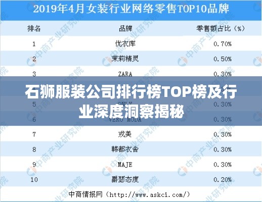 石狮服装公司排行榜TOP榜及行业深度洞察揭秘