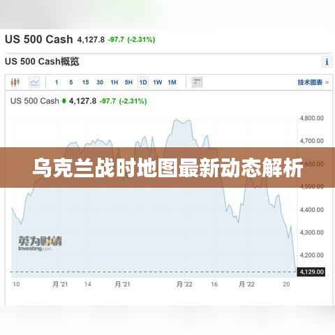 乌克兰战时地图最新动态解析