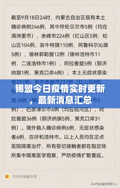 锡盟今日疫情实时更新，最新消息汇总