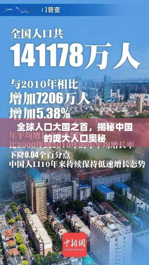 全球人口大国之首,揭秘中国的庞大人口奥秘