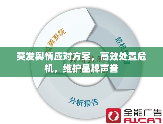 突发舆情应对方案,高效处置危机,维护品牌声誉