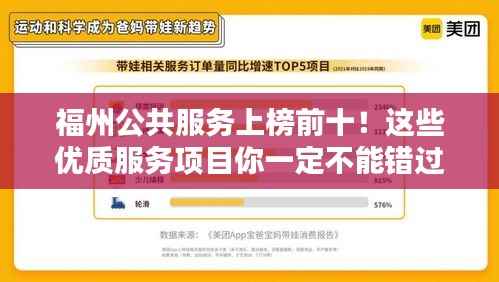 福州公共服务上榜前十！这些优质服务项目你一定不能错过！