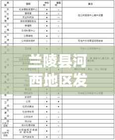 兰陵县河西地区发展规划图揭秘，最新动态重磅来袭！