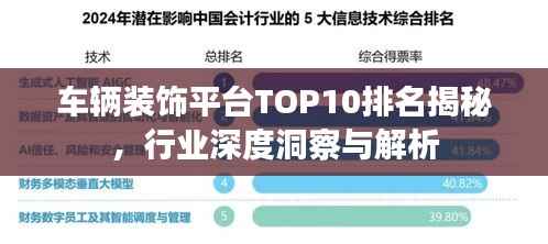 车辆装饰平台TOP10排名揭秘,行业深度洞察与解析