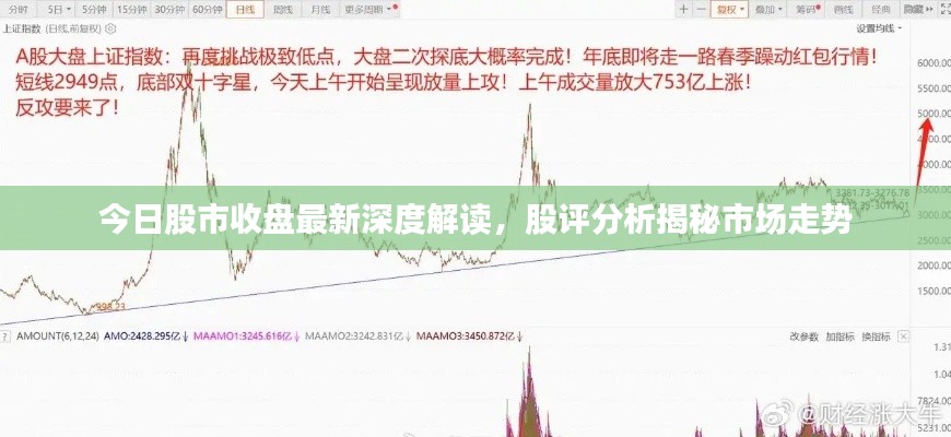 今日股市收盘最新深度解读,股评分析揭秘市场走势