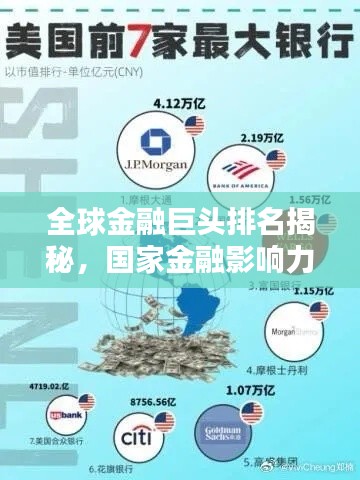 全球金融巨头排名揭秘,国家金融影响力深度分析