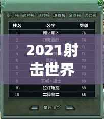2021射击世界排名揭晓,精英之争,谁将独领风骚?